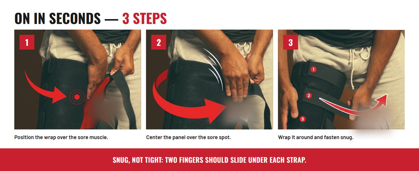 A+ how-to module: three steps to position, center, and fasten the wrap, with a 'snug, not tight' fit rule.