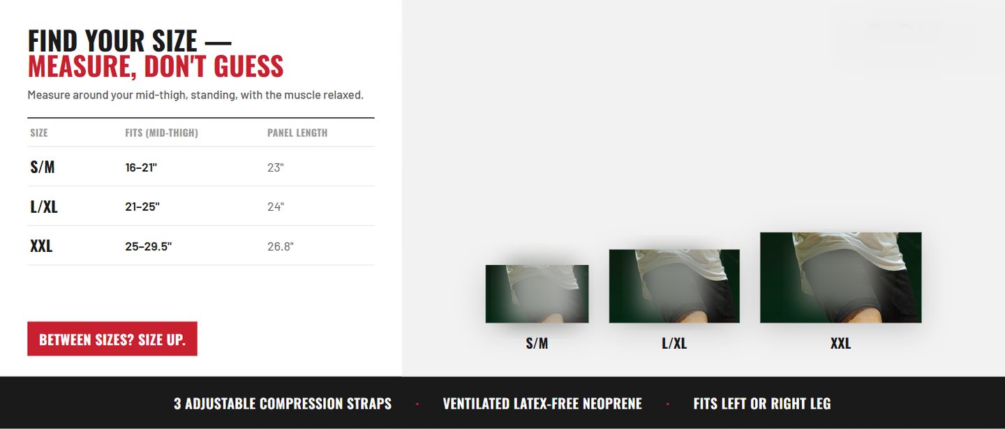 Desktop A+ sizing module: 'Find your size — measure, don't guess,' with a size table and three fit thumbnails.